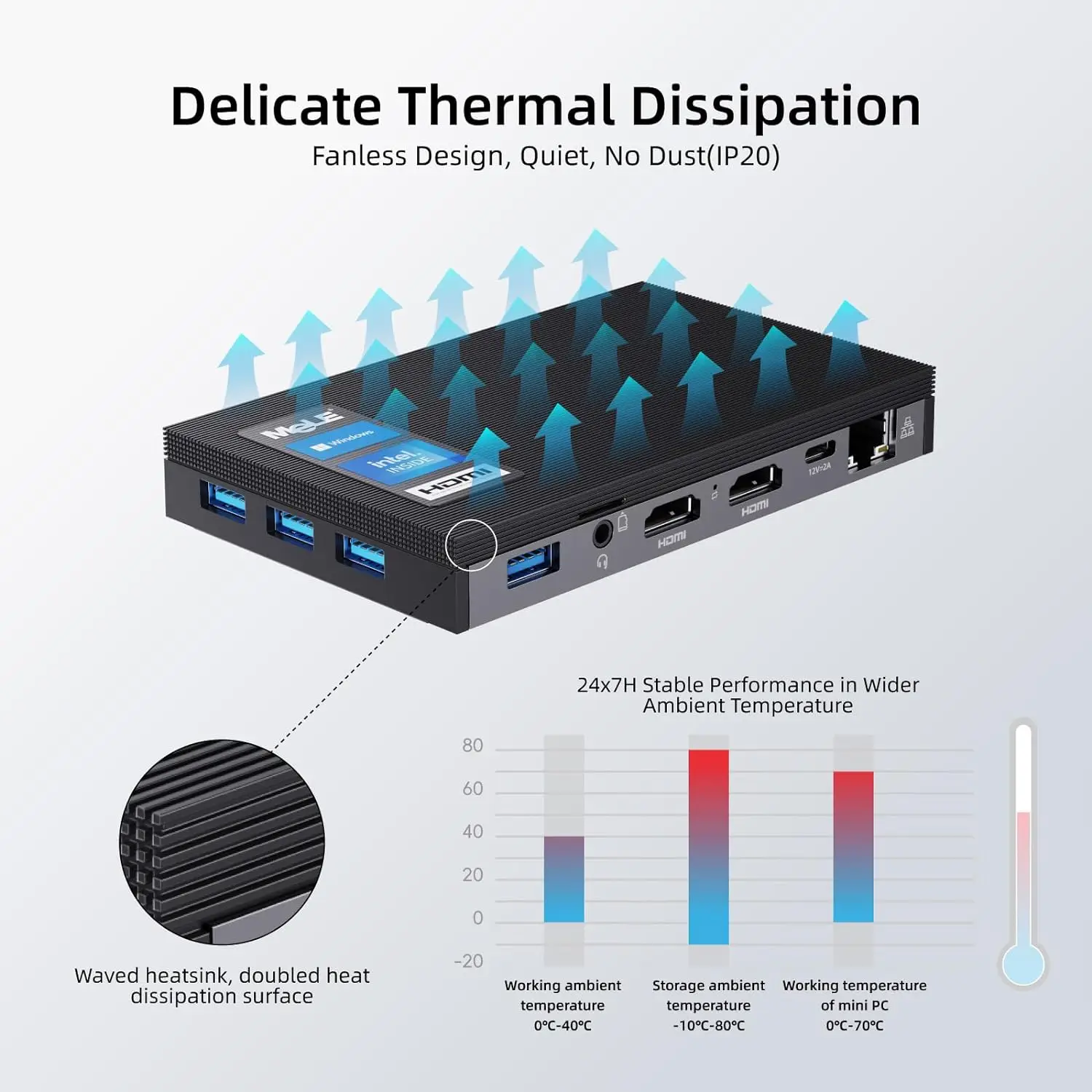 MeLE-Computador Industrial Fanless, Mini PC, Windows 11 Pro, PC minúsculo, Intel Celeron J4125, suporta Linux, Auto Power, 8GB, 128GB, suporta Linux