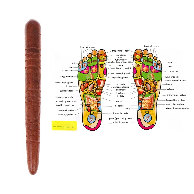 Wooden Foot Spa Physiotherapy Reflexology Thai Foot Massage Health Chart Free Massage Stick Tool Foot pad Warts remover for men