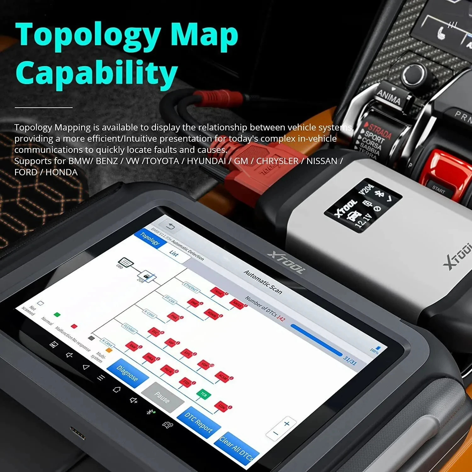 XTOOL D9S Auto Diagnostic tools Topology Map Bi-Directional Control ECU Coding XTOOL D9 Full Diagnostic & 42+ Resets DoIP CAN FD