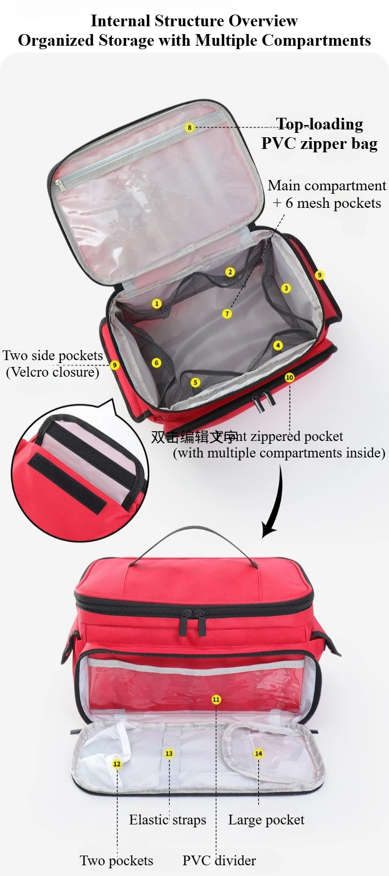 Large Capacity Travel Medicine Storage Bag, Portable Emergency Kit, Partition Design, Medical Case, Home First Aid Kit image 5