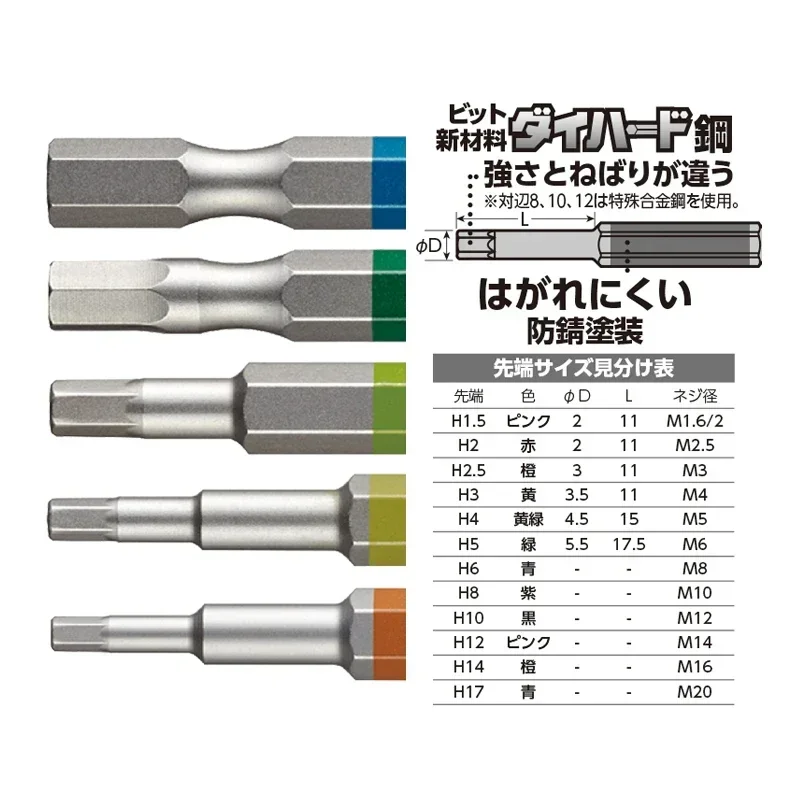 VESSEL GS5P-31/32 GSH Series Hexagonal Screwdriver Bits, 1/4-inch Single Hexagonal Magnetic Bit Hexagonal Drill Bit Japan Tools
