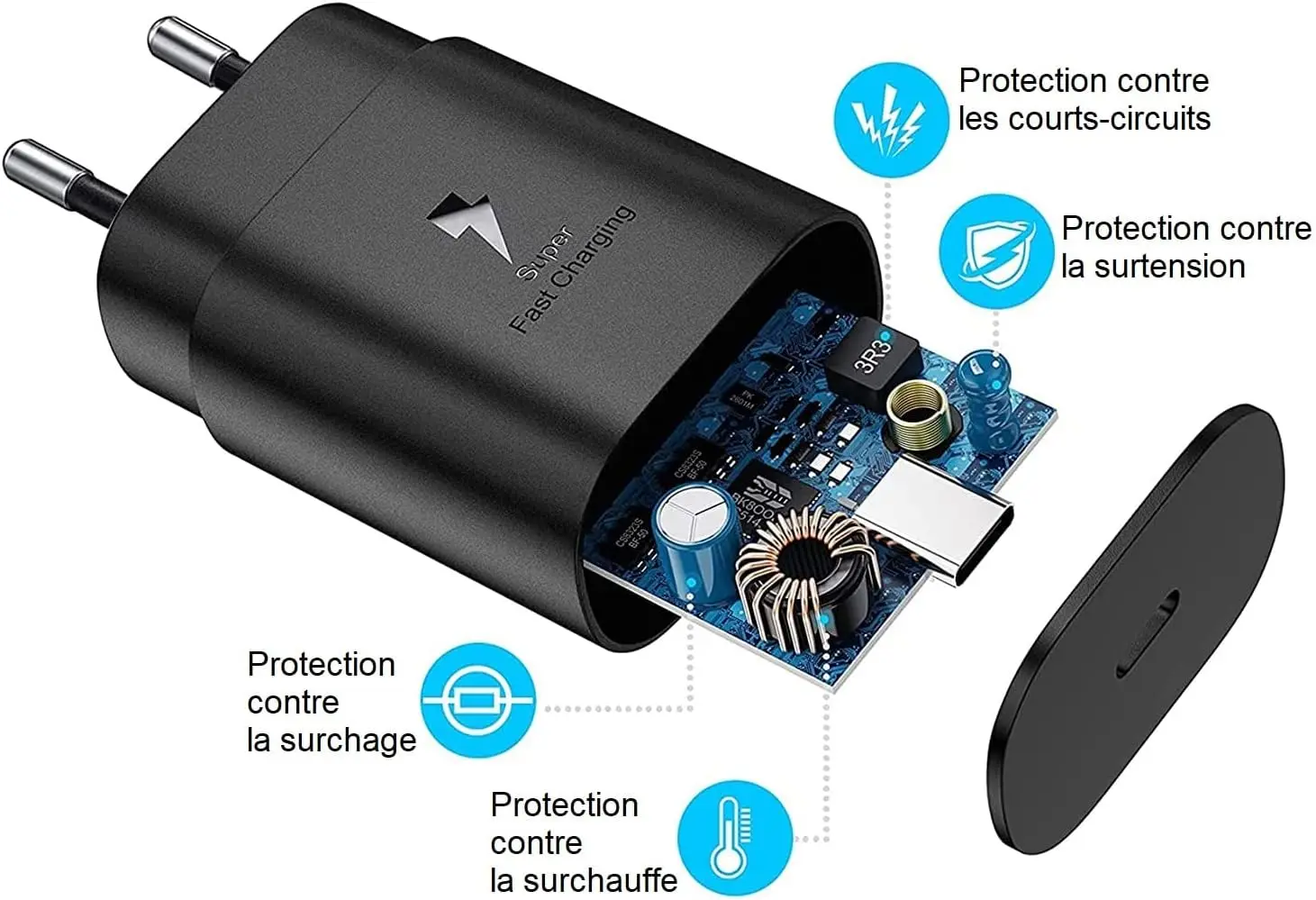 Samsung 25W Schnellladeadapter EU-Stecker Netzadapter Dual Typ-C Kabel Für Galaxy Z Flip 6 5 3 4 S24 S23 A53 A33 A52 A32 F52 – Detail 1