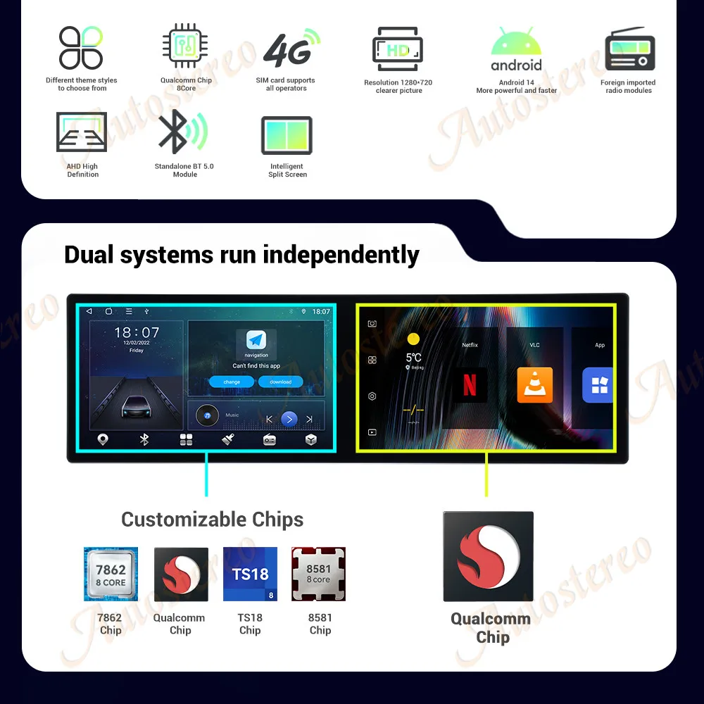 

Dual 11.5 Inch Car Radio For BMW X5 1998-2006 Android 14 Car GPS Navigation Multimedia Player Auto Video Stereo HD Screen 5G SIM
