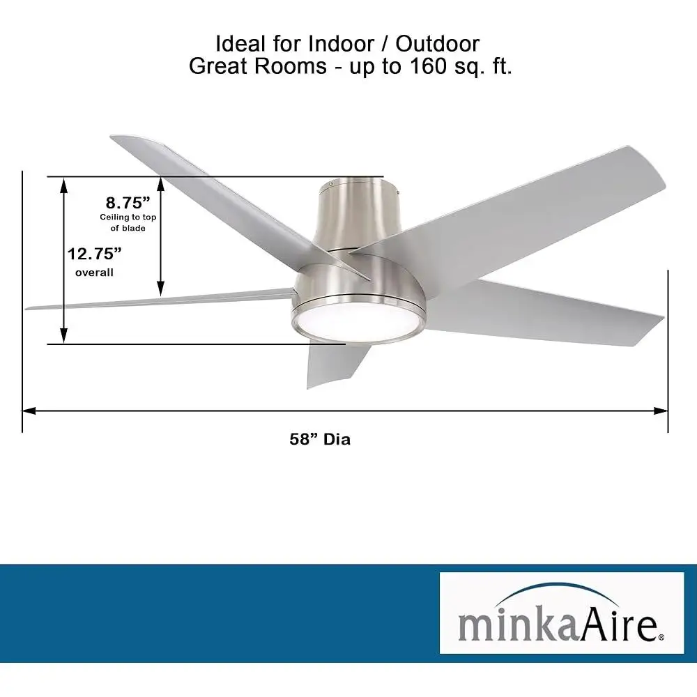 Outdoor Ceiling Fan with Remote Control LED Lights 58inch Chubby II Flushmount Smart Ceiling Fan Quiet Reversible Motor Suitable