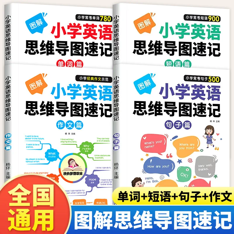 Elementary School English Vocabulary and Grammar Exercise Book, Children's Mind Map, Shorthand, Daily Morning Reading