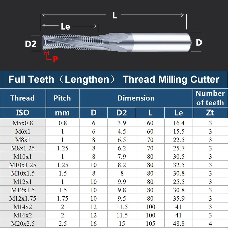 YZH Lengthen Thread Milling Cutter HRC60 1/3/Full Tooth ISO Inch Pitch CNC For Steel Aluminum M1.6 M2 M2.5 M3 M3.5 M4 M5 M6 M8