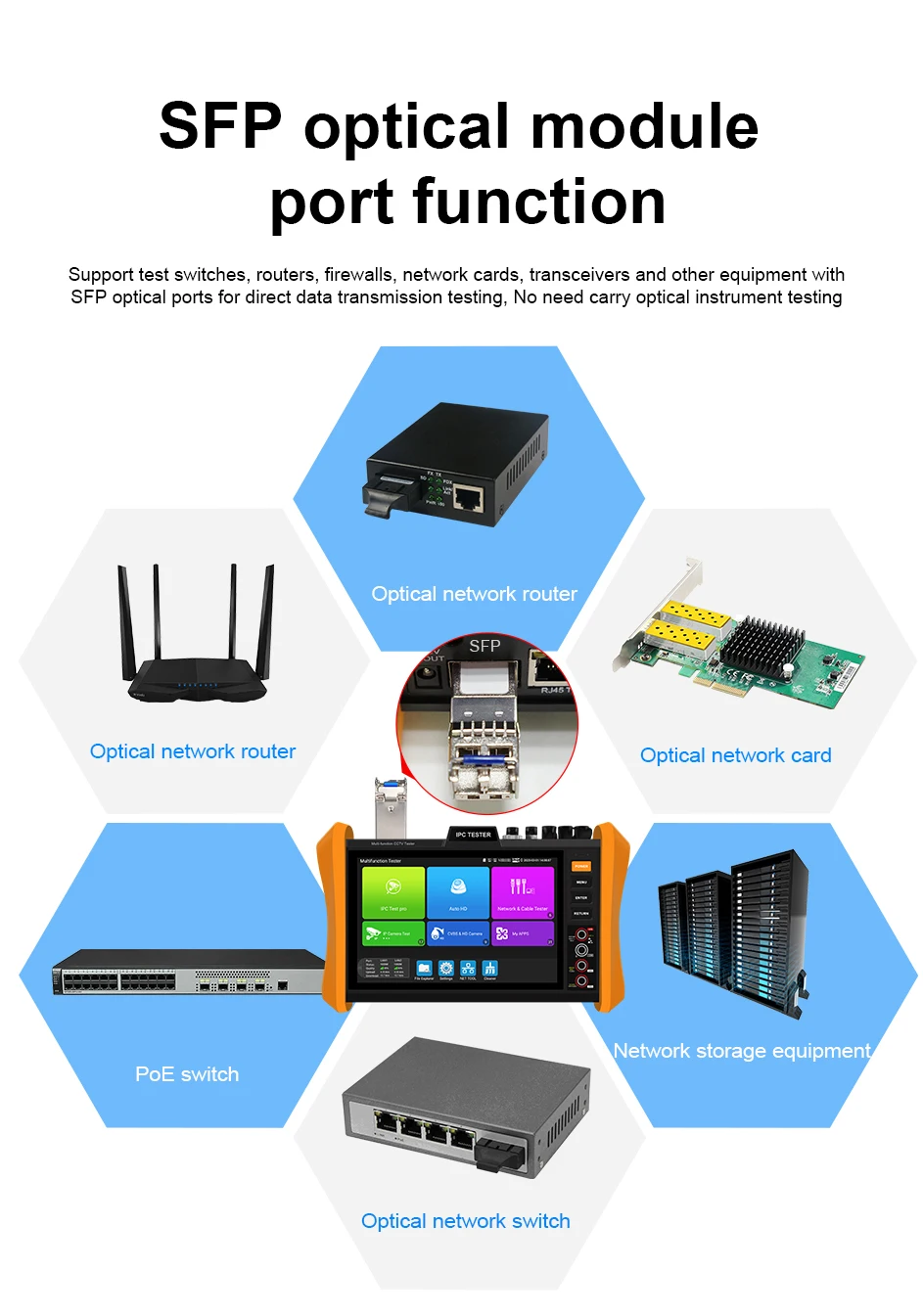 Imagem -05 - Tudo-em-um Testador de Câmera ip Testador Ipc 8k H.265 Ahd Tvi Cvi Ethernet Fibra Óptica Hdmi Cabo Vga Sfp ++