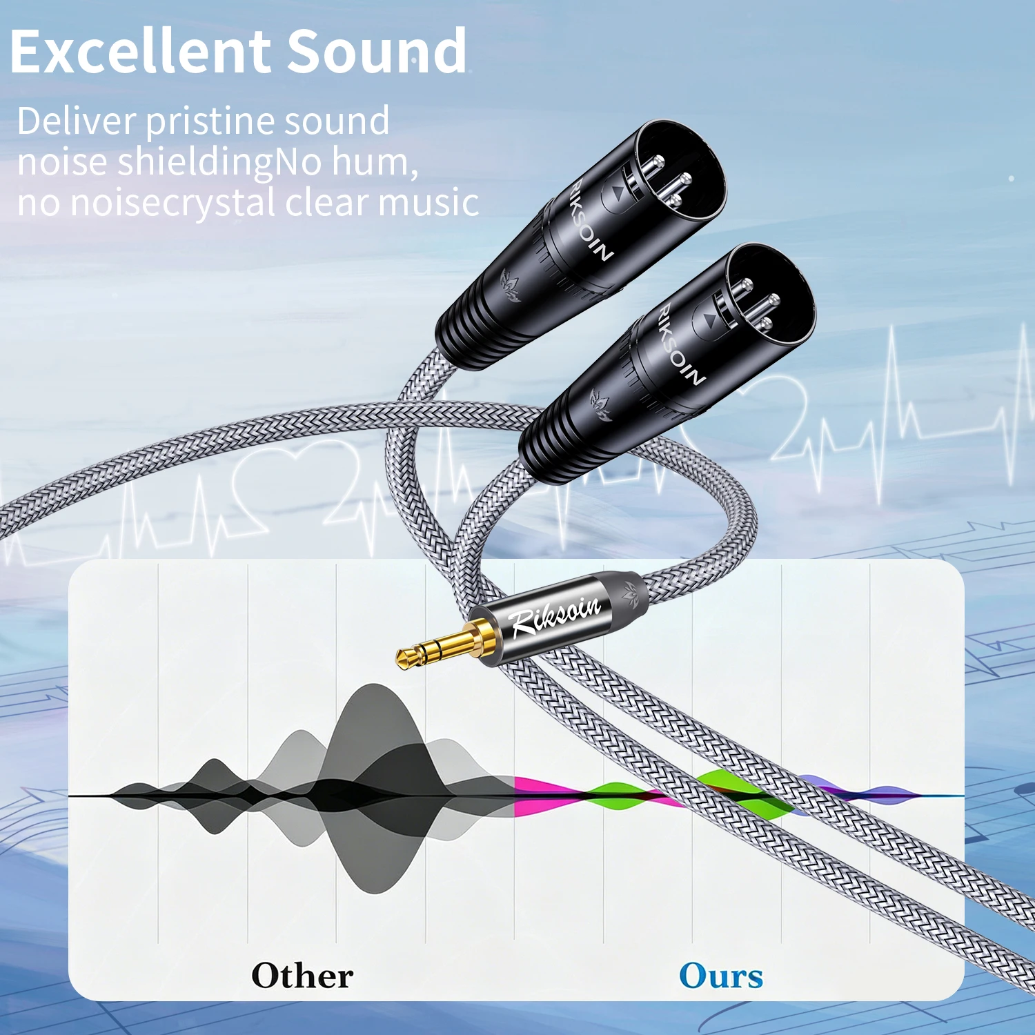 RIKOSIN 3.5 mm TRS to Dual XLR - Audio Splitter Y 评论和价格