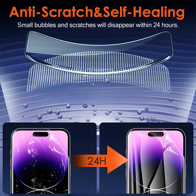 2Pcs Hydrogel Film For iPhone 15 14 Pro Max 8 7 14 Plus Full Cover Screen Protector For 13 12 Mini 11 Pro X XS Max Not Glass