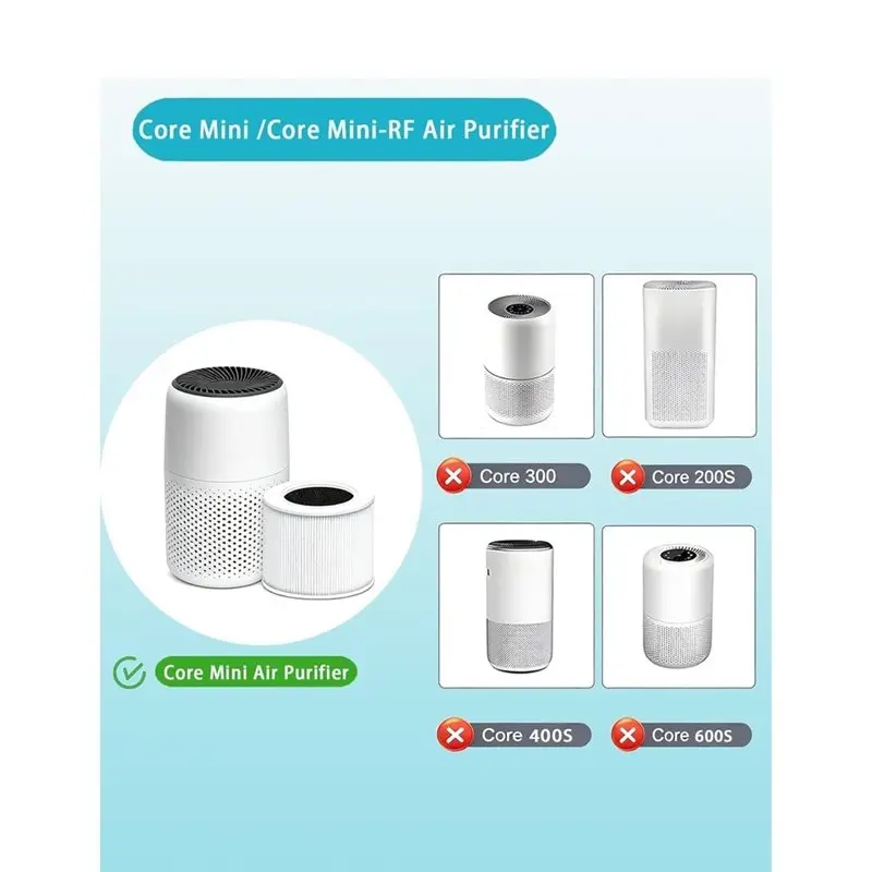 A52Q-H13 Echter HEPA-Luftfilter, 3-in-1-Ersatzfilter für Levoit Core Mini-RF Luftreiniger (1 Filter, 6 Aromapads, 1 Bürste) – Detail 6