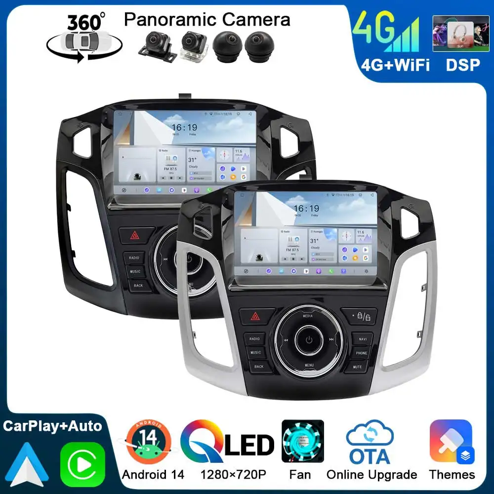 Fewanro Car Radio M… - image