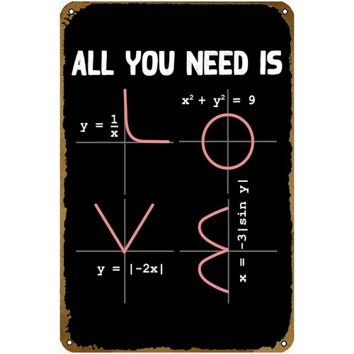 Maths Engineer Physics Plaque Poster Metal Tin Sign ; Vintage Retro Wall
