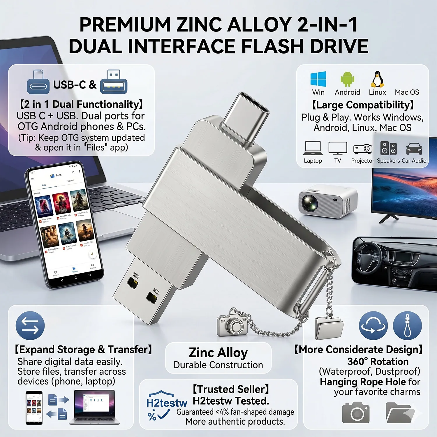 Pendrive Type C OTG USB Flash Drive 128GB 64GB 32GB 16GB 8GB 4GB USB Memory Stick 2.0 Pendrive High Speed for Type-C Device