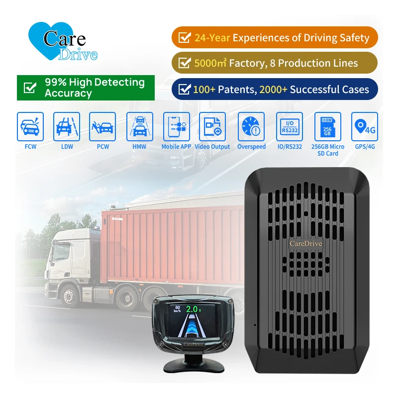 NEW Alwaycare Industrial AI Active AEB Auto Brake RS232 IO Integrated FCW PCW LDW HMW Fleet Logistics Truck  Collision System