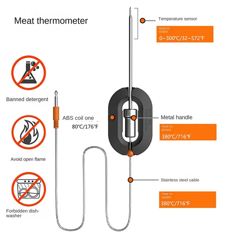 ELEG-Smart Rechargeable Digital Wifi Wireless Remote Meat Barbecue BBQ Thermometer For Oven Grilling Smoker