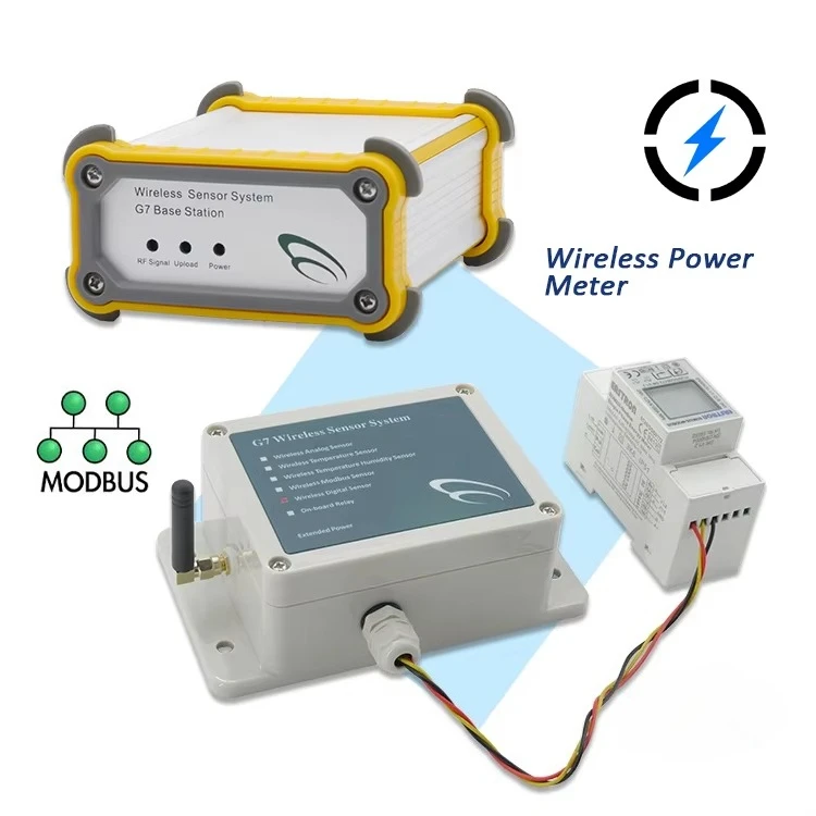 Power measurement instrument IoT three-phase power analyzer, energy management system