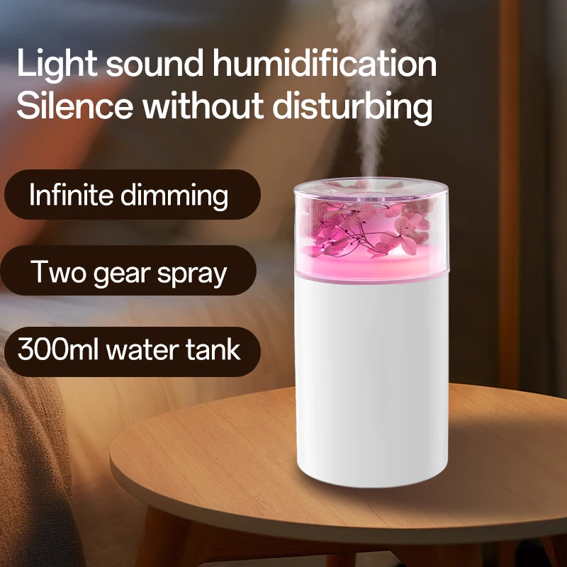 

1PC USB Powered Mini Air Humidifier with Ambient Night Light Perfect for Home Office Humidification