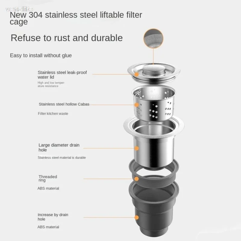 Zestaw ociekaczy do zlewu kuchennego Umywalka na warzywa Akcesoria do kanalizacji Rura kanalizacyjna Rura basenowa - Niezbędne wyposażenie domu