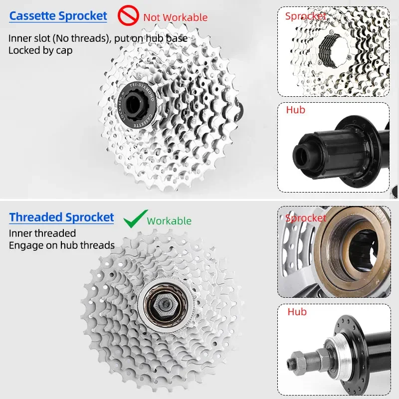 Deemount 12 Teeth Cycle Freewheel Sprocket Exactor Road MTB Bike Rear Hub Cog Flywheel Sprocket Overhaul Puller Bicycle Service