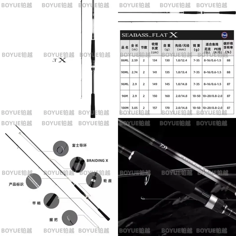 Sea Bass Flat X Tilt Mouth Fishing Rod Long Distance Casting Universal Lure Pole Shore Surf Spinning Gear Saltwater Tackle
