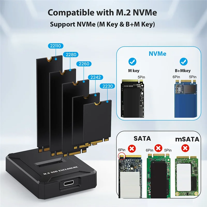 Новый держатель для 2-х жесткого диска, внешний блок для ноутбука, твердотельный накопитель, корпус Nvme/NGFF Type-C с двумя протоколами