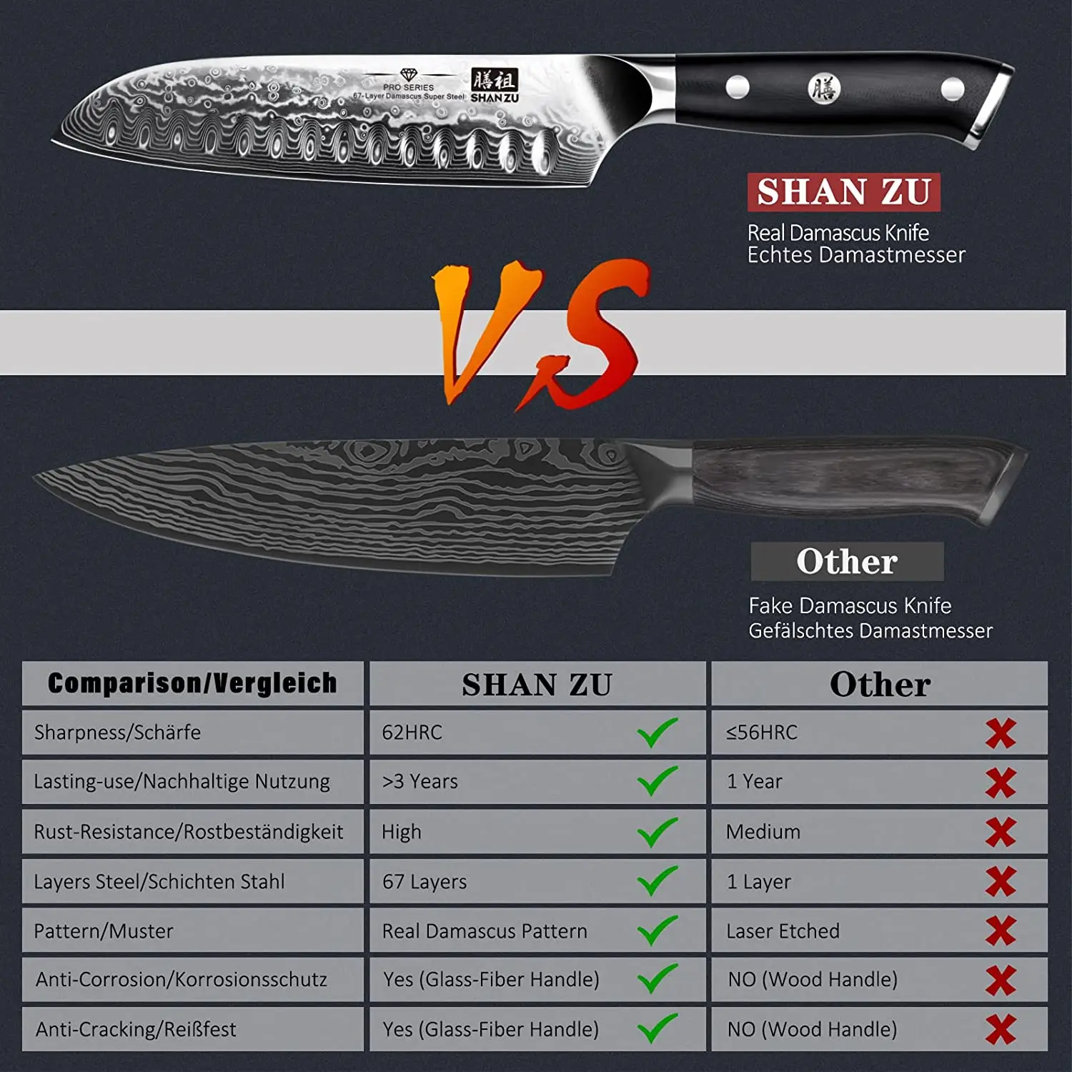 SHAN ZU 7 Inch 67 layers Damascus steel Kitchen santoku Knife, Professional high carbon super sharp Japanese Steel carving knife