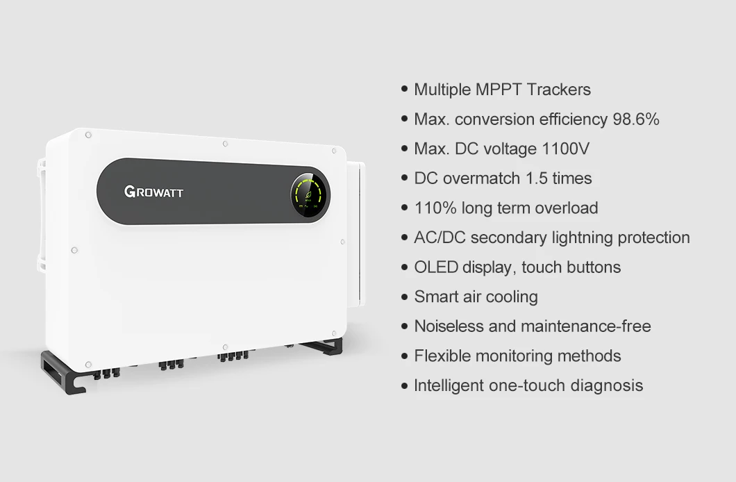 MAX100-125KTL3-X อินเวอร์เตอร์พลังงานแสงอาทิตย์อินเวอร์เตอร์พลังงานแสงอาทิตย์แบบกริด125KW 120KW 100KW 110KW