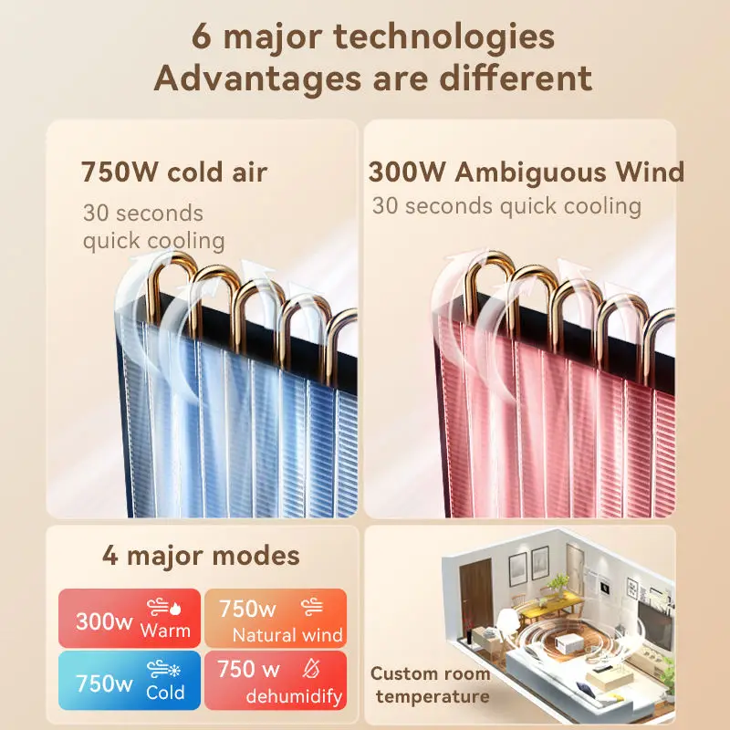 Factory Hot Sale Cost-effective Portable Mini Air Conditioner Electric Car & Outdoor Use New Style Home Appliance view 3
