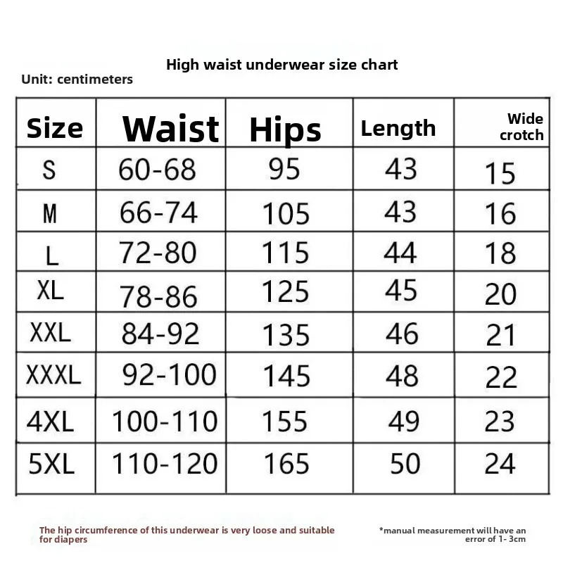Adult Plus Size Transparent TPU Waterproof Leak Proof Loose Soft Briefs Protective Underwear Washable Reusable Swim Beach image 5