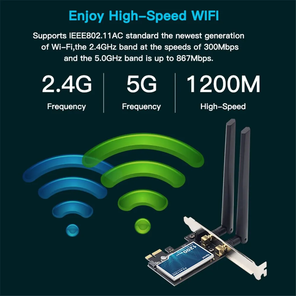 FENVI 1200Mbps Wireless WiFi Card PCIE Adapter FV-AC1200 Dual Band 2.4Ghz/5Ghz 802.11AC For Bluetooth4.0 WiFi Adapter Win7/10/11