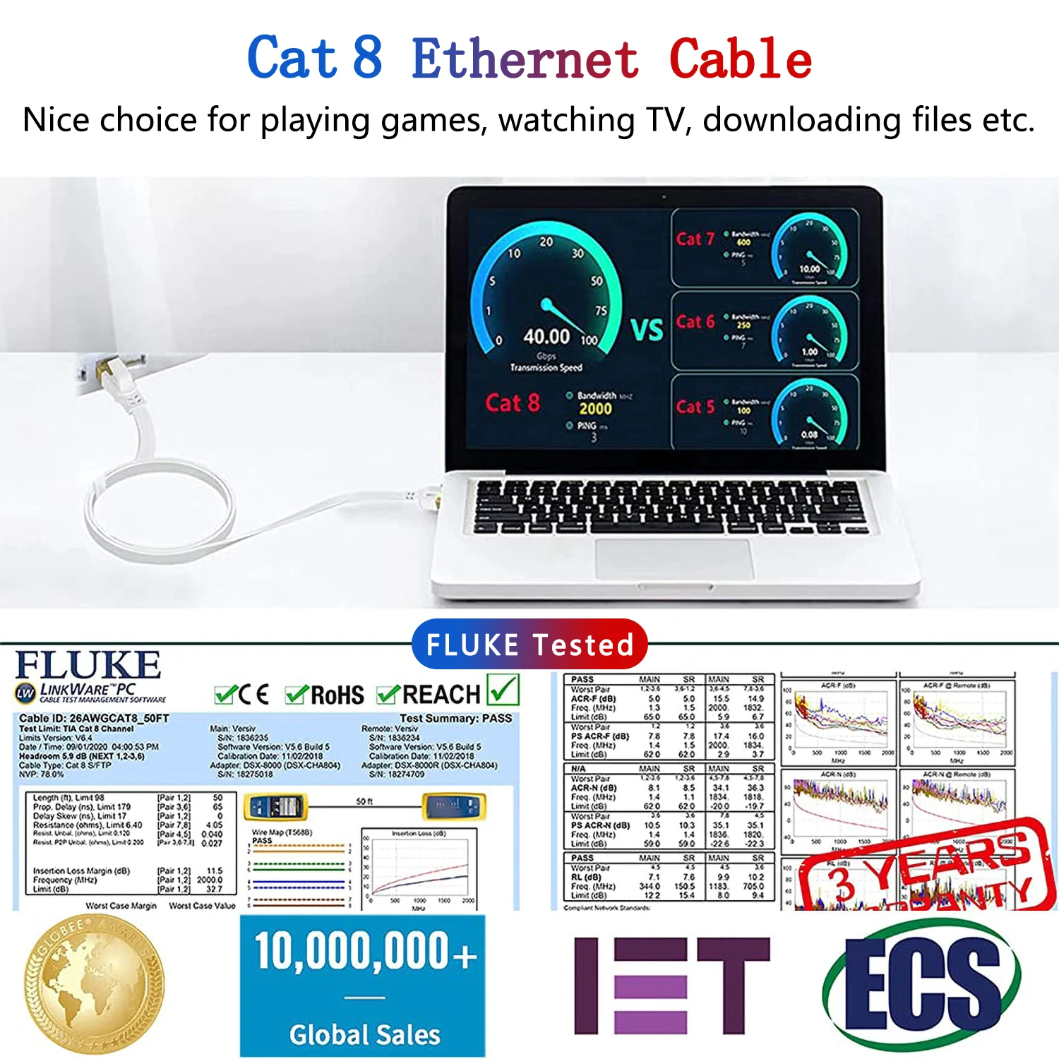 モデム、ルーターケーブル用のHENGSUR-CAT8イーサネットケーブル、ネットワークインターネット、パッチコード、40gbps、2000mhz、rj45、10m、20m、30m