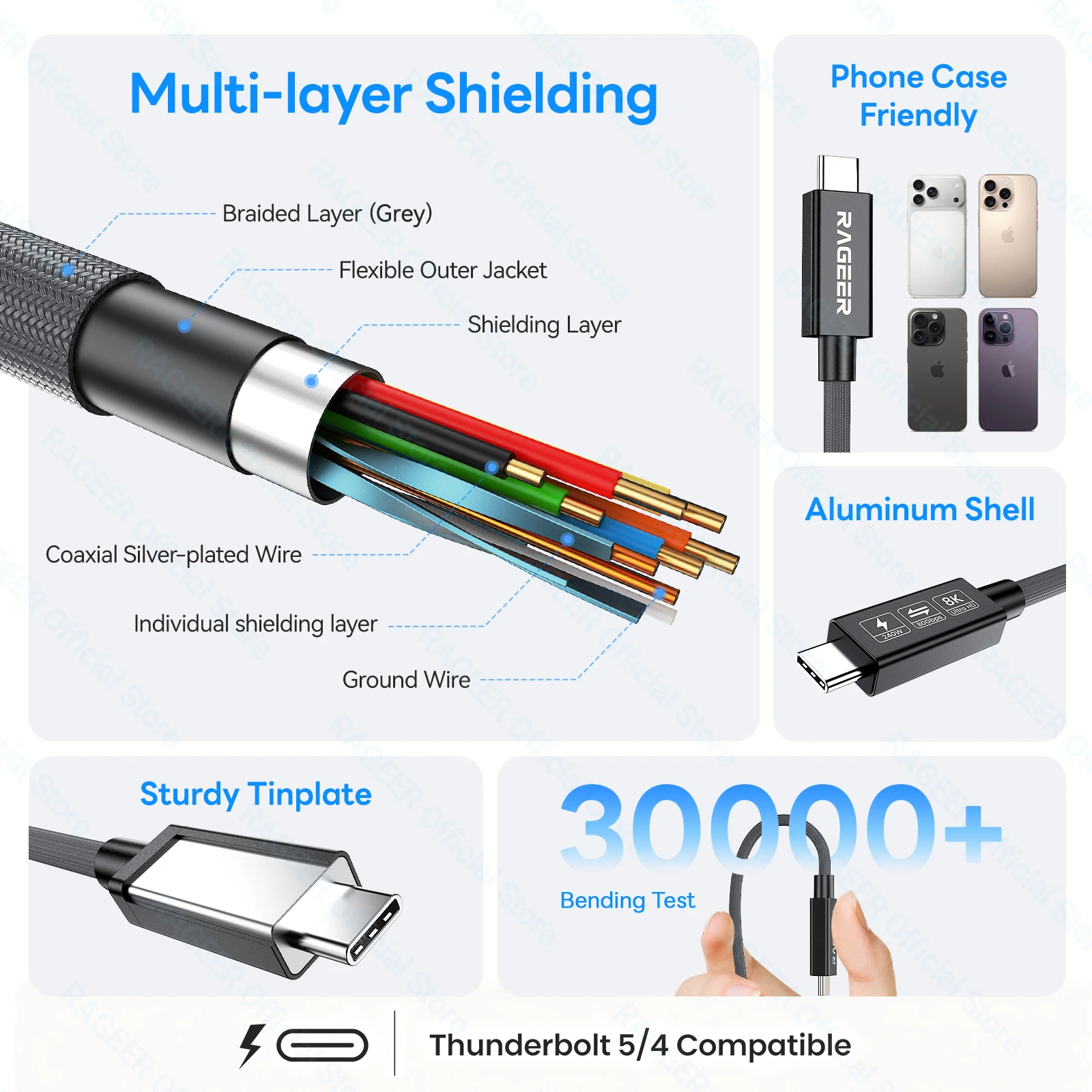 RAGEER Thunderbolt 5 Cable 80Gbps Type C USB4 V2 E-Marker Chip 16K/8K Video Support PD240W DisplayPort 2.1 Nylon Braided for Mac