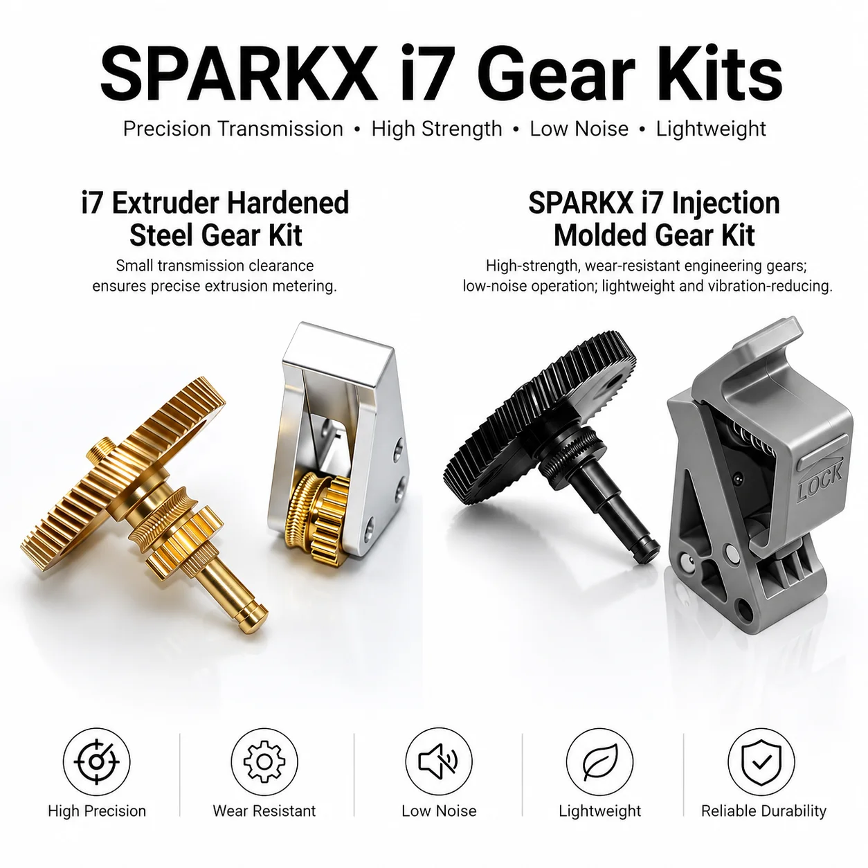 SPARKX I7 All Metal/Plastic Gear Assembly Kit Strong Wear Resistant Drive Wheel Driven Wheel Long Service Life For I7 Extruder