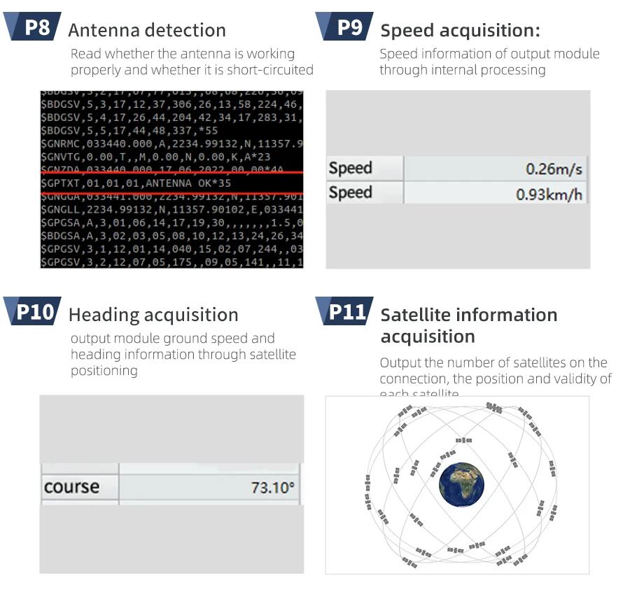 Yahboom GPS-Modul-Empfänger mit Antenne, hohe Empfindlichkeit, Navigation, Satellitenpositionierung für Drohnen, ROS-Roboter, Elektronik-Kit – Detail 19