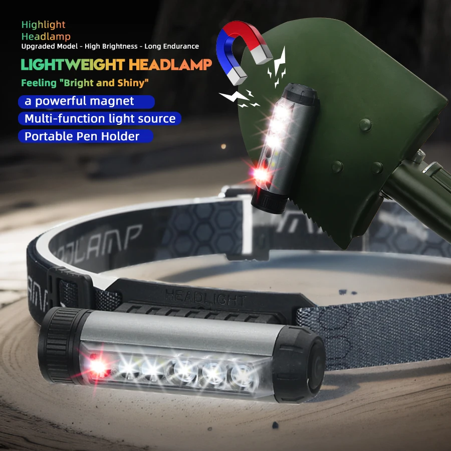 

Mini Powerful LED Headlamp USB Rechargeable 8 Modes Head Flashlight Torch Headlights with Built-in Battery Camping Search Light