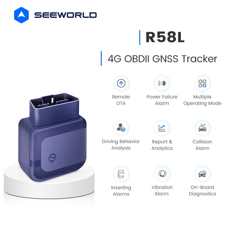 R58L OBD II GPS Mini Satellite GSM Module Tracker Car GPS Security Locator