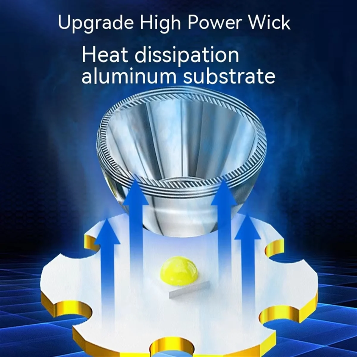 ABXD Lampada frontale a LED con sensore di movimento Lampada frontale ricaricabile USB a 3 sorgenti luminose Lanterna da pesca Mini testa Torcia di emergenza