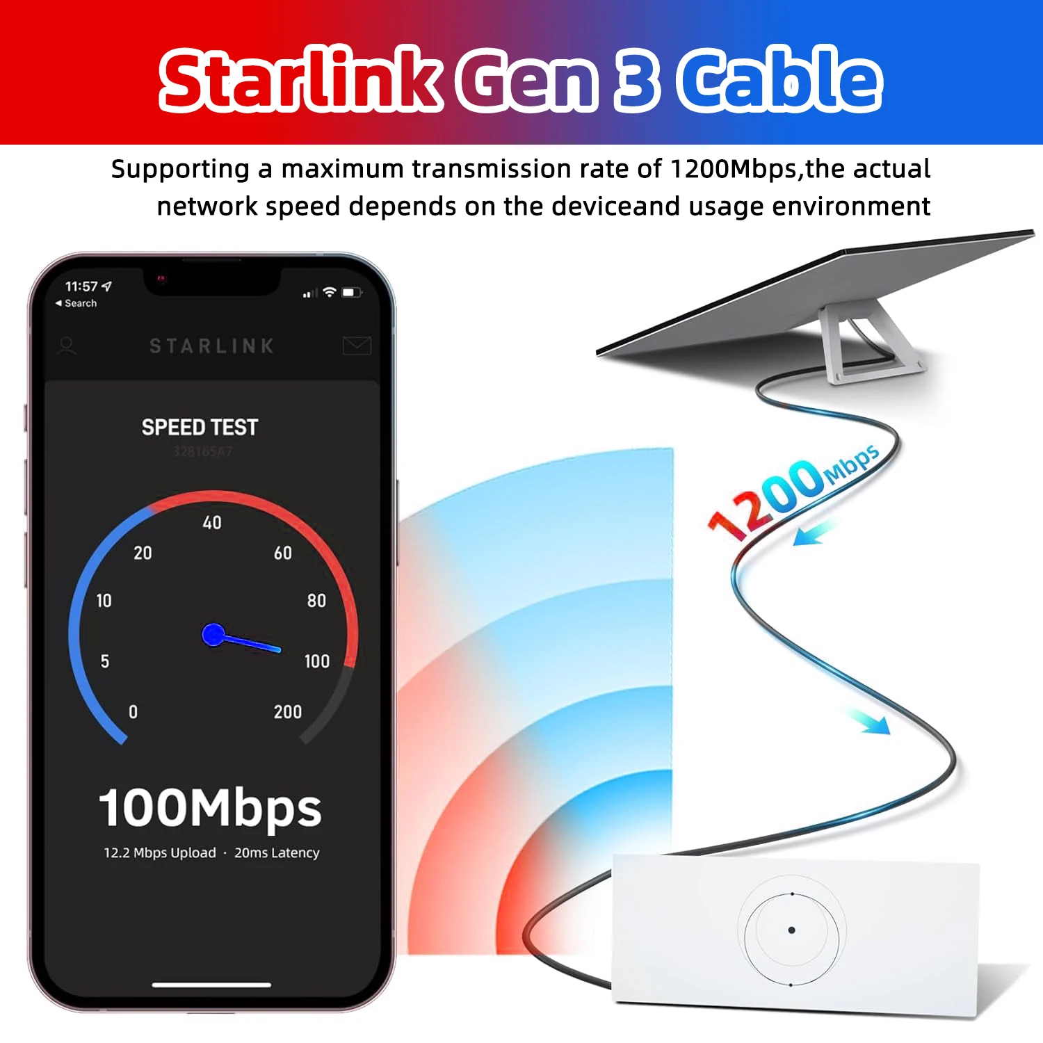 30ft 100ft 150ft Starlink Gen3 Cable Extension Starlink Satellite Cable Repair Kit Cabo for Starlink Satellite V3/Gen3 Router