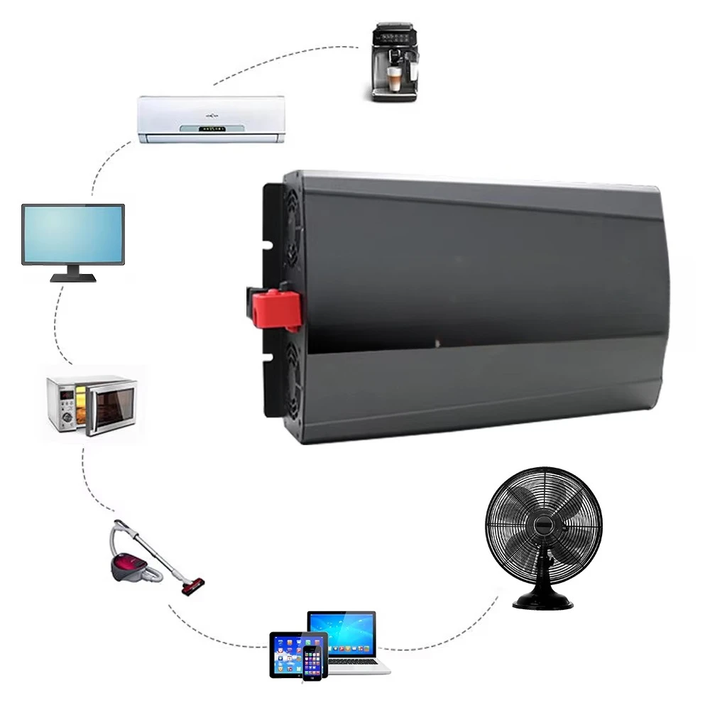 Single Phase 1000 W…