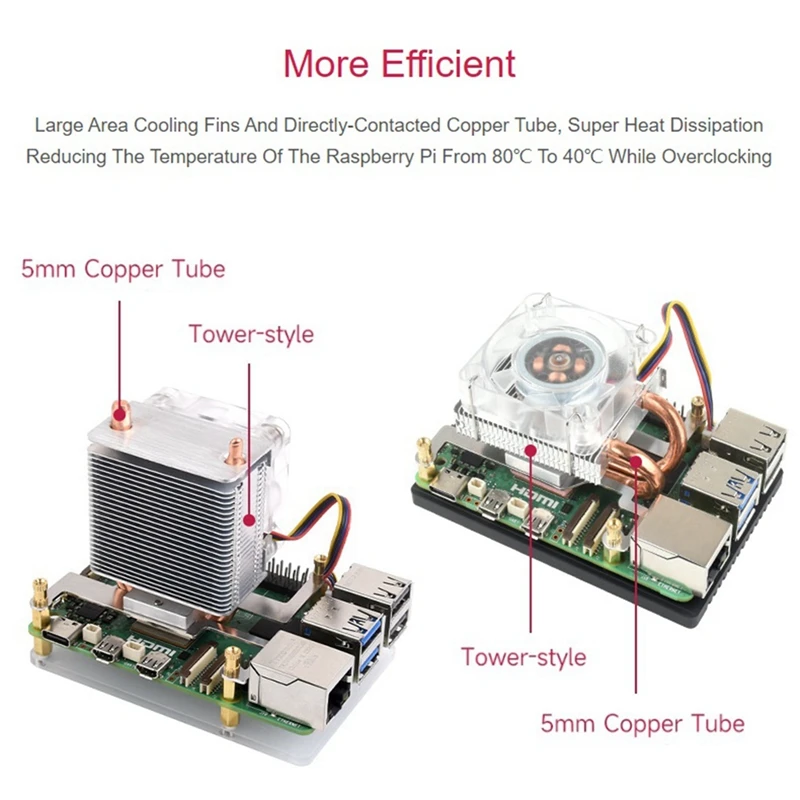 Low-Profile ICE Tower CPU Cooling Fan For Raspberry Pi 5,U-Shaped Copper Tube With Colorful RGB,ICE Tower Fan