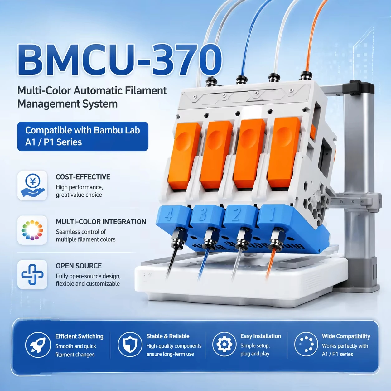 BMCU 370 AMS Lite Auto Refill System Hall Sensor Bidirectional Buffer AMS MMU Upgrade for Bambu Lab A1 A1 Mini
