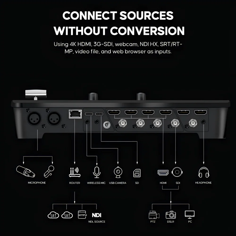 Osee GoStream Duet 8 ISO 4 SDI Inputs 4 Stream Inputs Video Switcher SDI/NDI/RTMP/SRT 2 XLR Audio Switcher