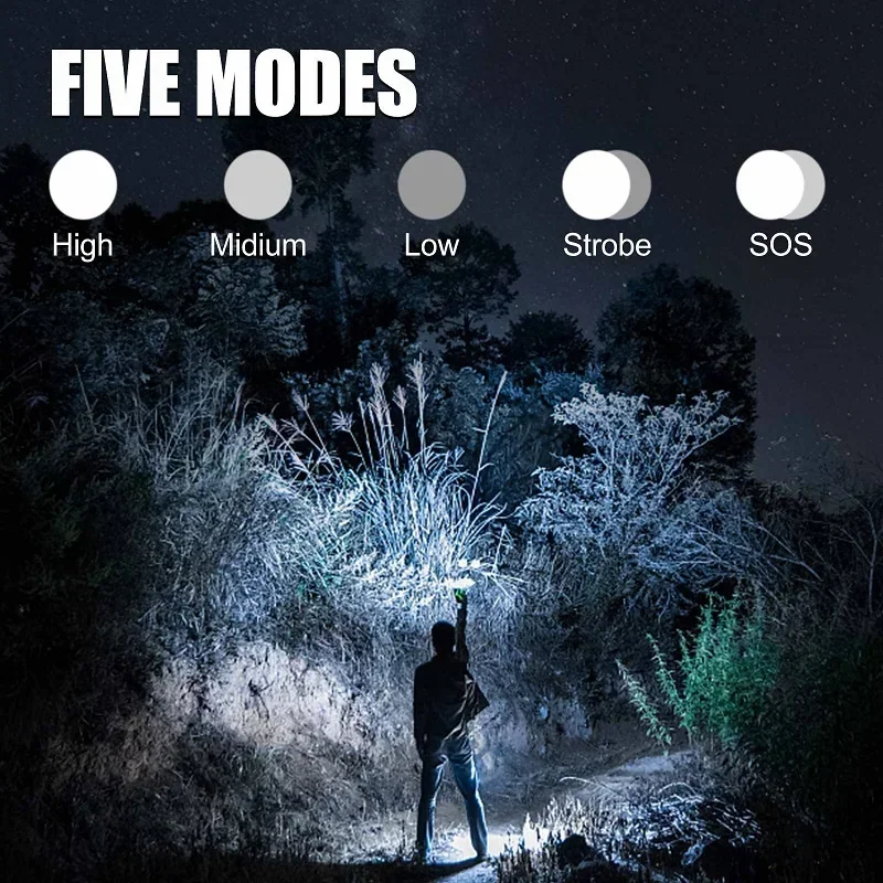 Skywolfeye Zoomable SUper Bright LED Flashlight 5 Working Mode Portable Bright Torch for Camping Hiking Home Emergency