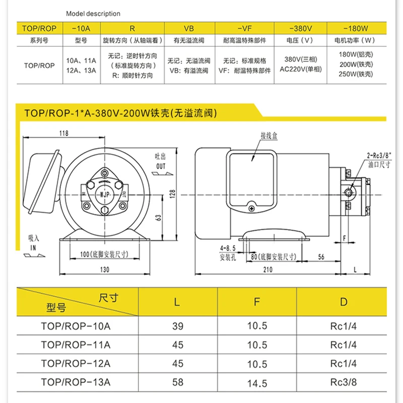 380V Top-10A/11A/12A/13A Cycloid Pump Triangular Lubricating Oil Pump Head Motor Oil Gear Oil Pump Triangle Lubrication Pump