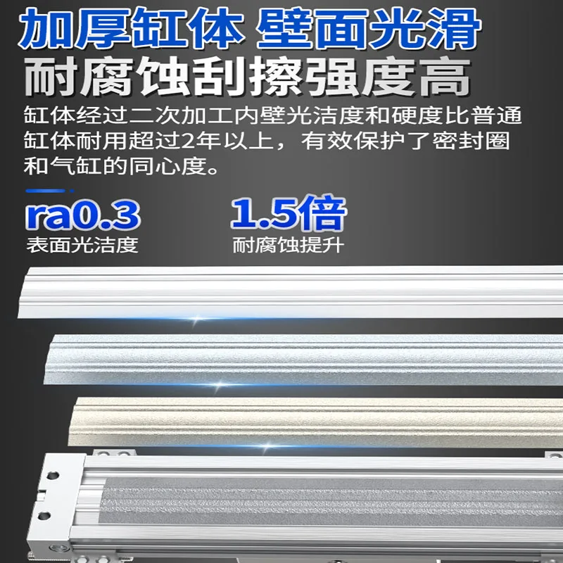 Full thrust MY3B/A adjustable stroke cylinder small pneumatic