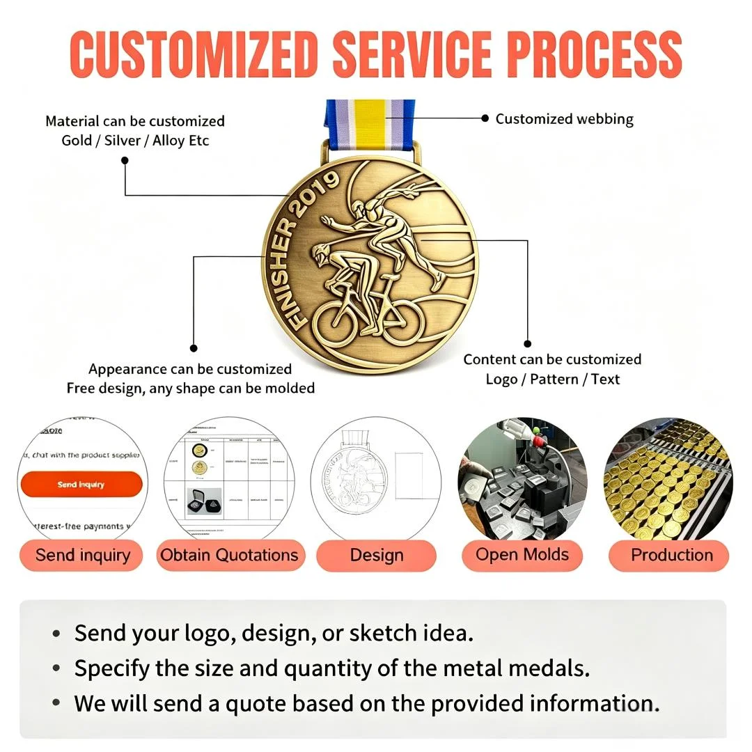 Wholesale Custom High Quality Sports Medals Champions Metal Sublimation Medal