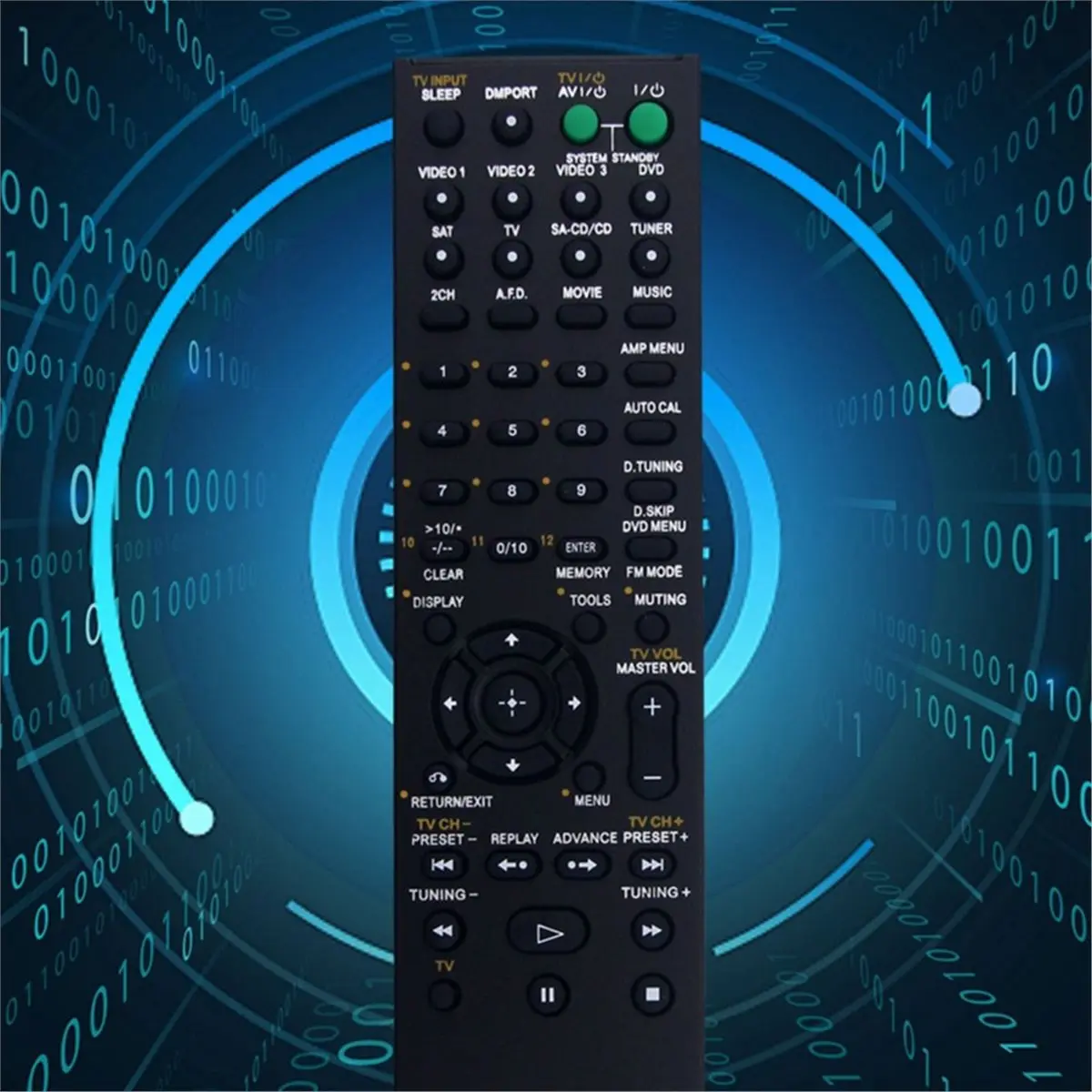 PHONE&GEAR Replace RM-AAU019 Remote for Audio/Video Receiver AV System HT-SS2000 HT-SF2000 RM-AAU025 HT-DDW670 HT-DDW670T