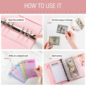 5 Hauptverkaufsagenda -Karte - №3