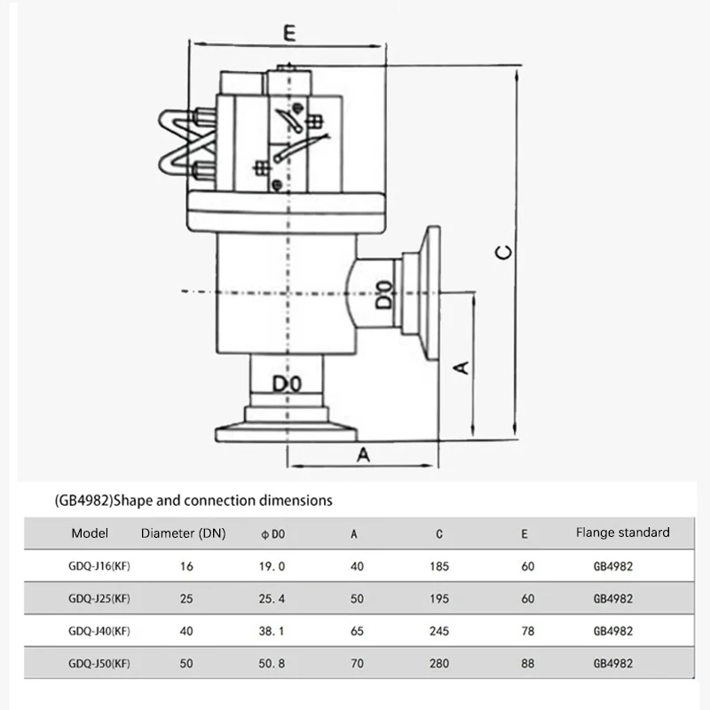 هوائي عالي فراغ يربك صمام 304 الفولاذ المقاوم للصدأ GDQ-J-KF صمام زاوية L نوع صمام التثبيت السريع