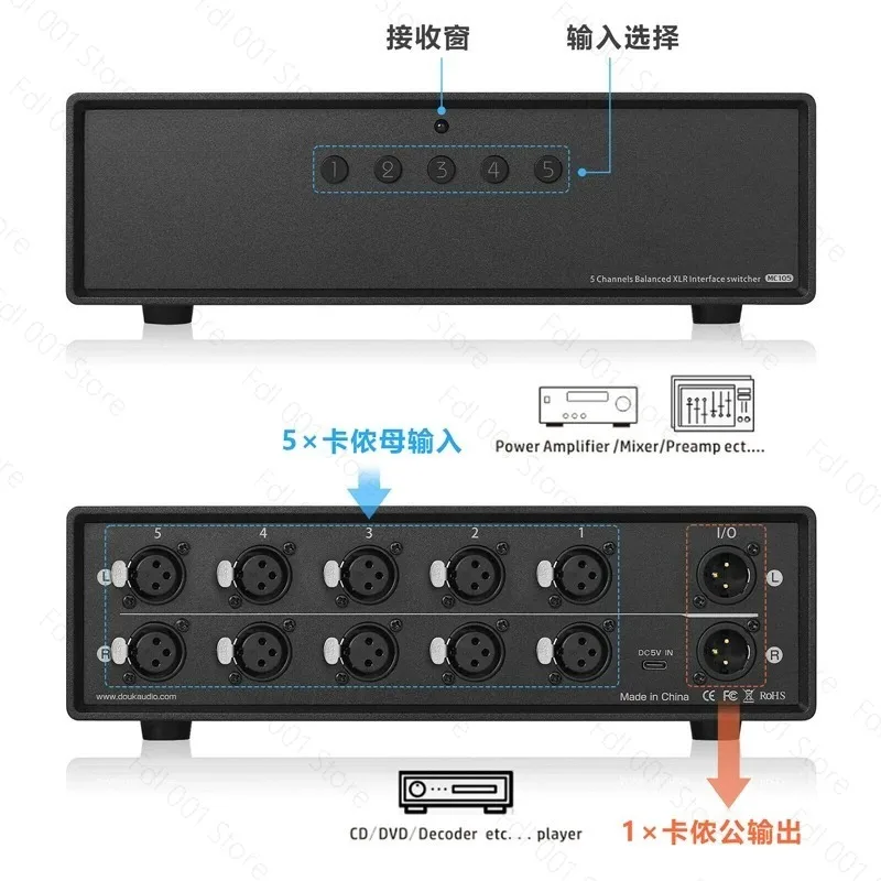 MC105 Manual 5-Way Balanced XLR Audio Switcher Box 1(5)-IN-5(1)-OUT Amplifier Signal Selector Splitter